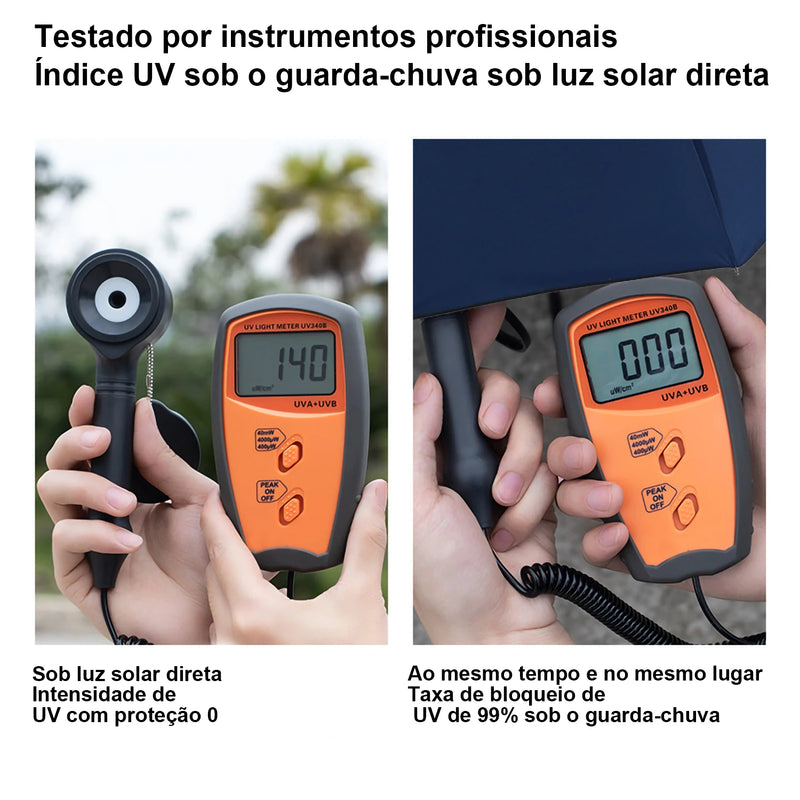Guarda-Chuva Automático Dobrável com LED